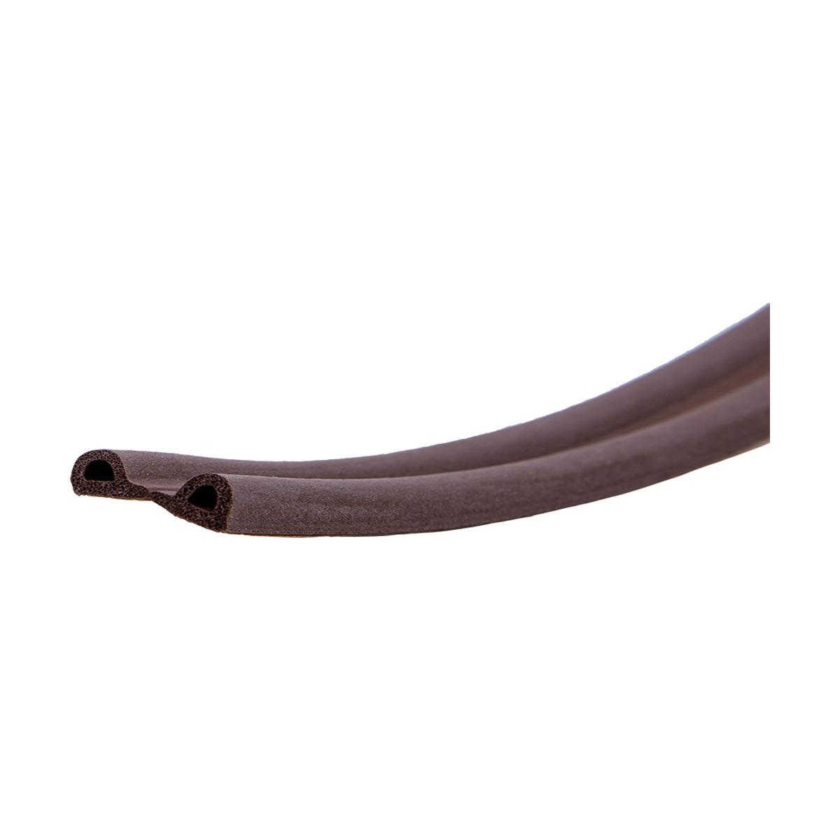 origin
